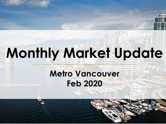 Monthly Market Update Feb 2020
