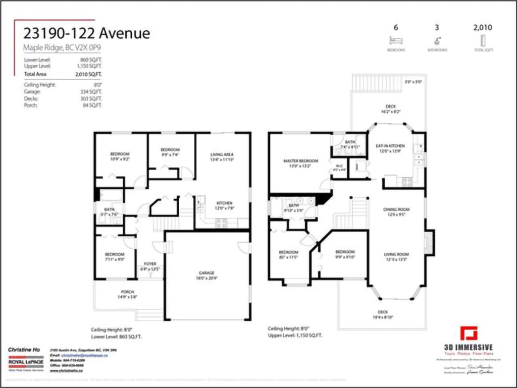Design Map of House